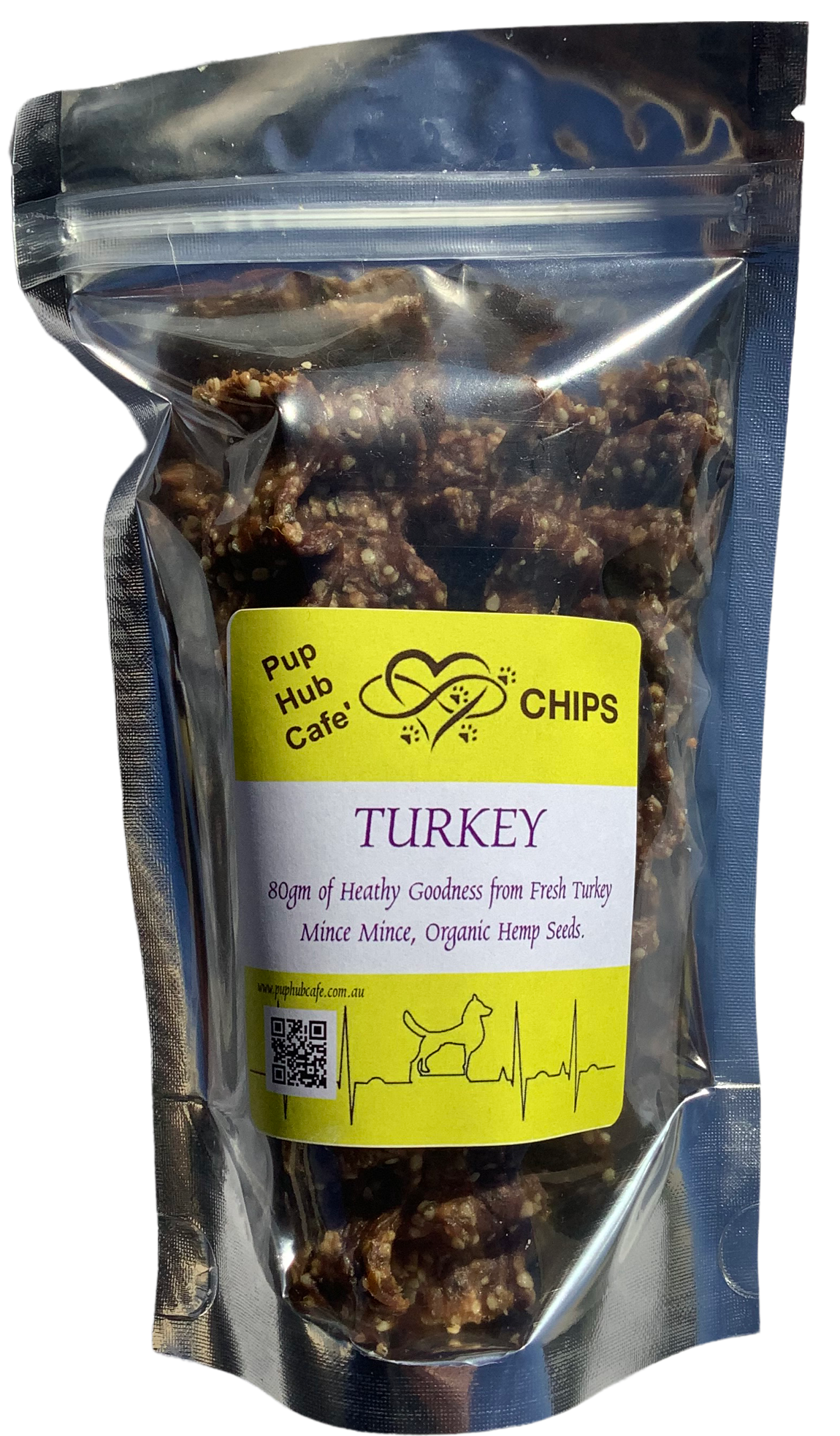 CHIPS Turkey